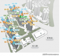 避免精拆房气概单一或质不齐的问题
