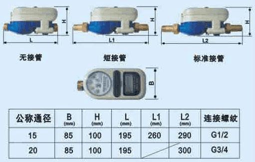 龙康ic卡冷(热)水表系统产品说明
